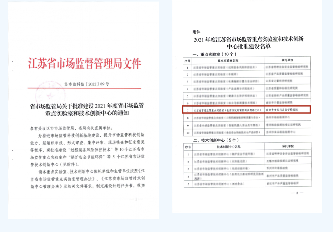 3月21日市食药检院获批建设省市场监管重点实验室(1).png