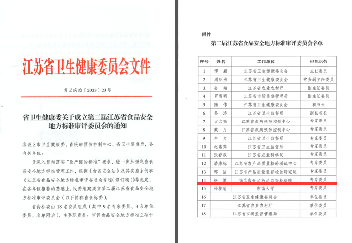 办公室——市食药检院专家入选江苏省食品安全地方标准审评委员会委员（5.12）.png