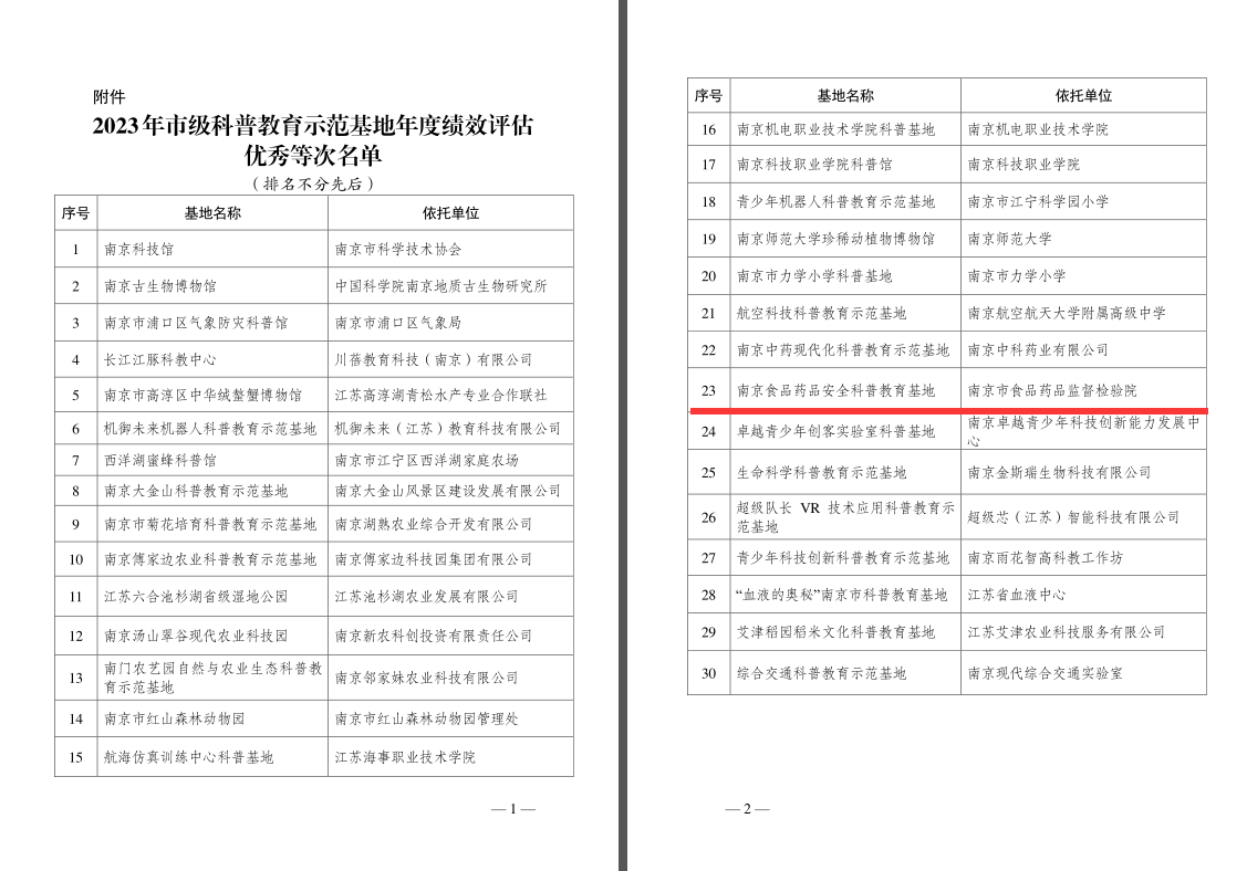 办公室——市食药检院连续两年获南京市科普教育示范基地年度绩效评估优秀等次（11.14）.png